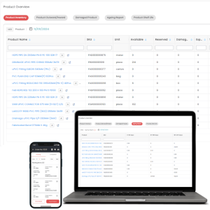 Order Management System - Inciflo