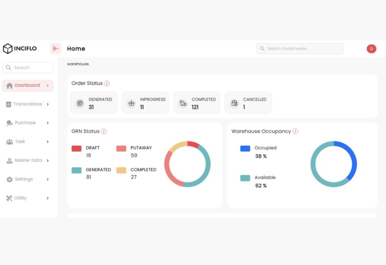 Top 10 Supply Chain Management SCM Software [2025] | Inciflo