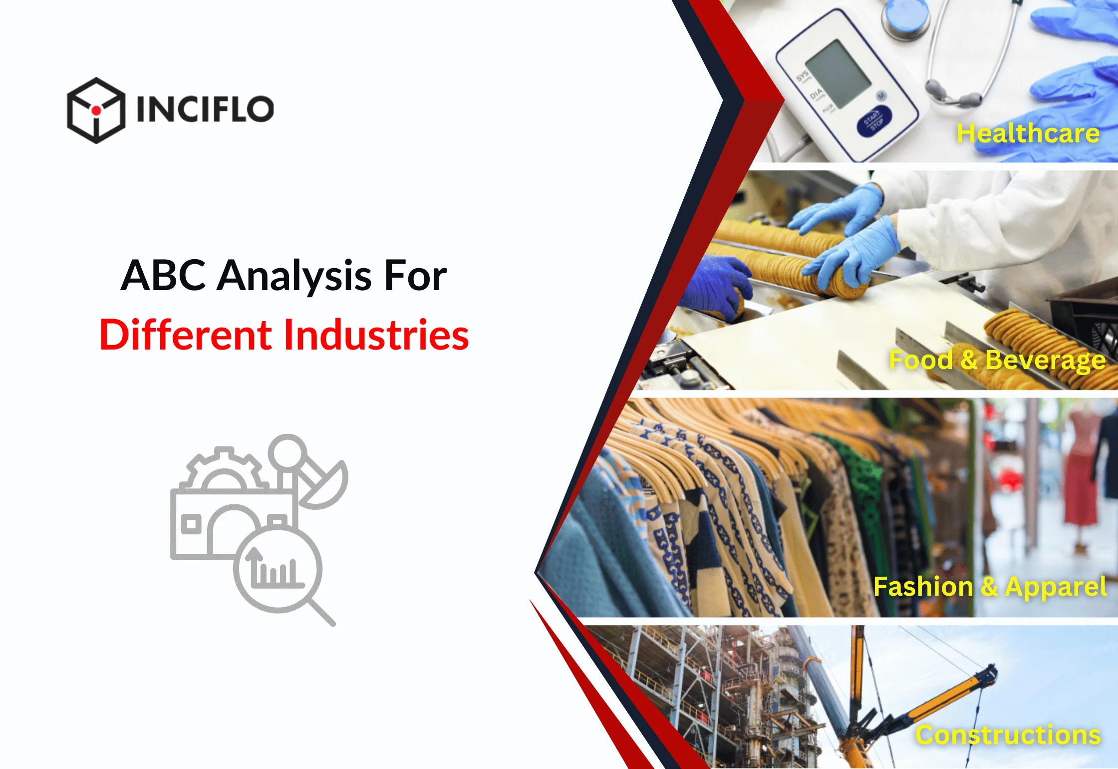 How To Apply ABC Analysis And Calculations For Different Industries?